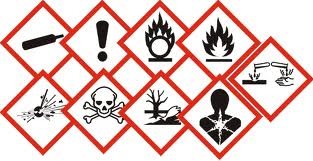 Pictogrammes de dangerosité présents sur les emballages des produits dangereux